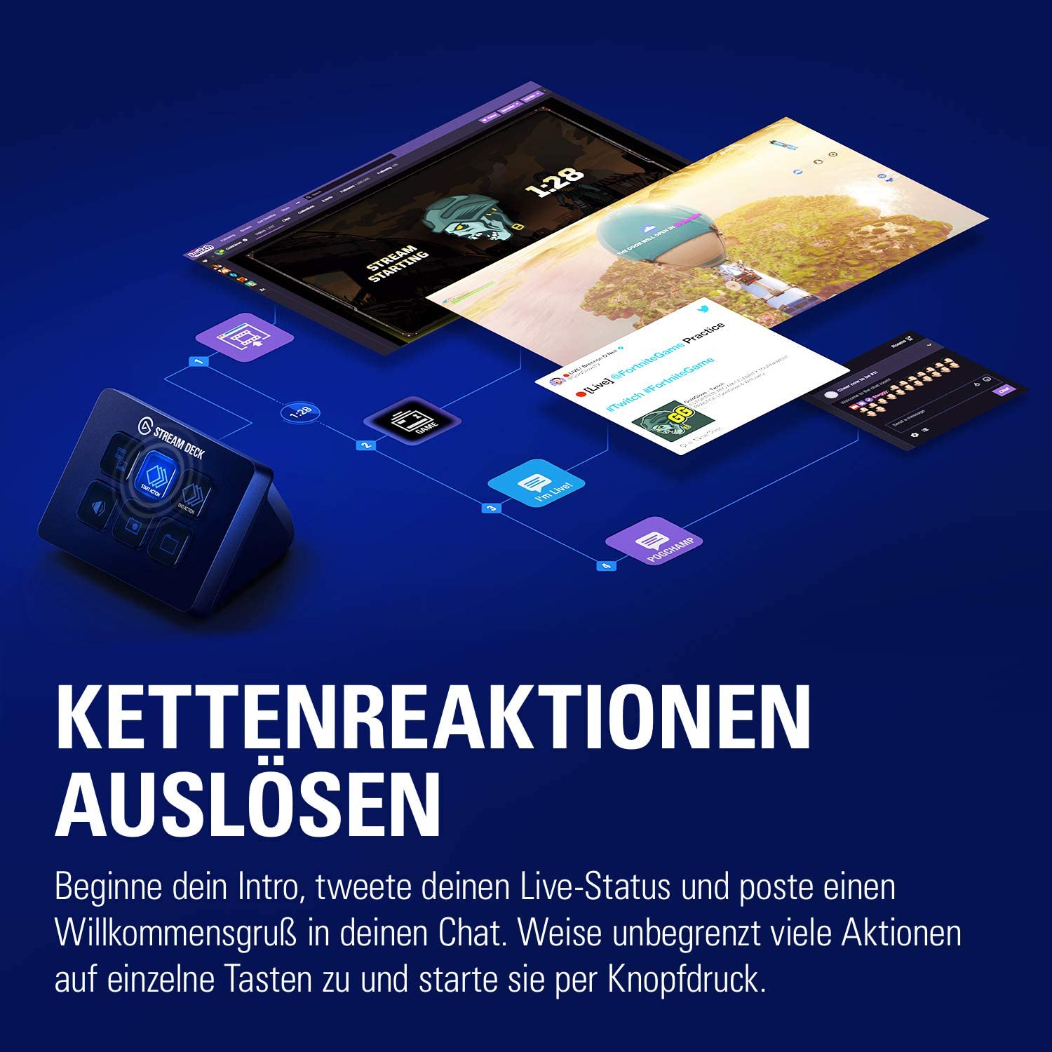 Elgato Stream Deck Mini